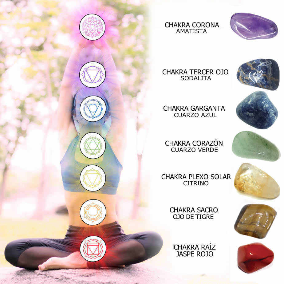 7 Chakras x Paquete