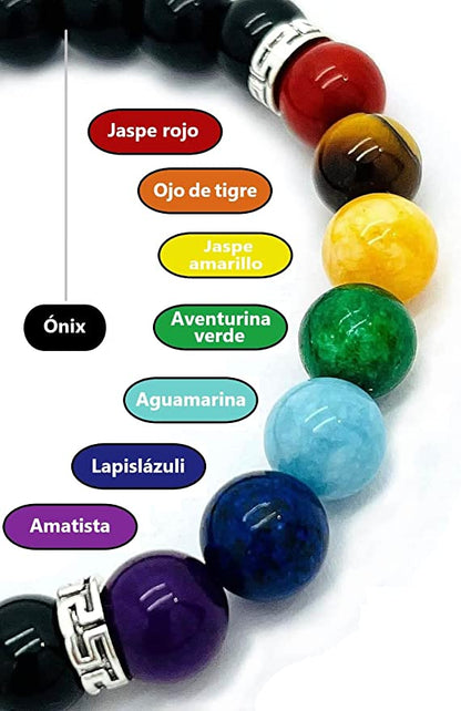 7 Chakras x Paquete